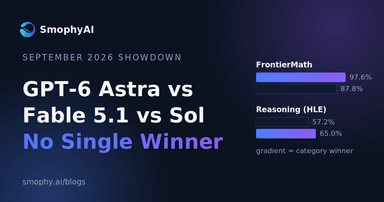 September 2026 showdown: GPT-6 Astra vs Fable 5.1 vs Sol, with FrontierMath and Reasoning (HLE) scores